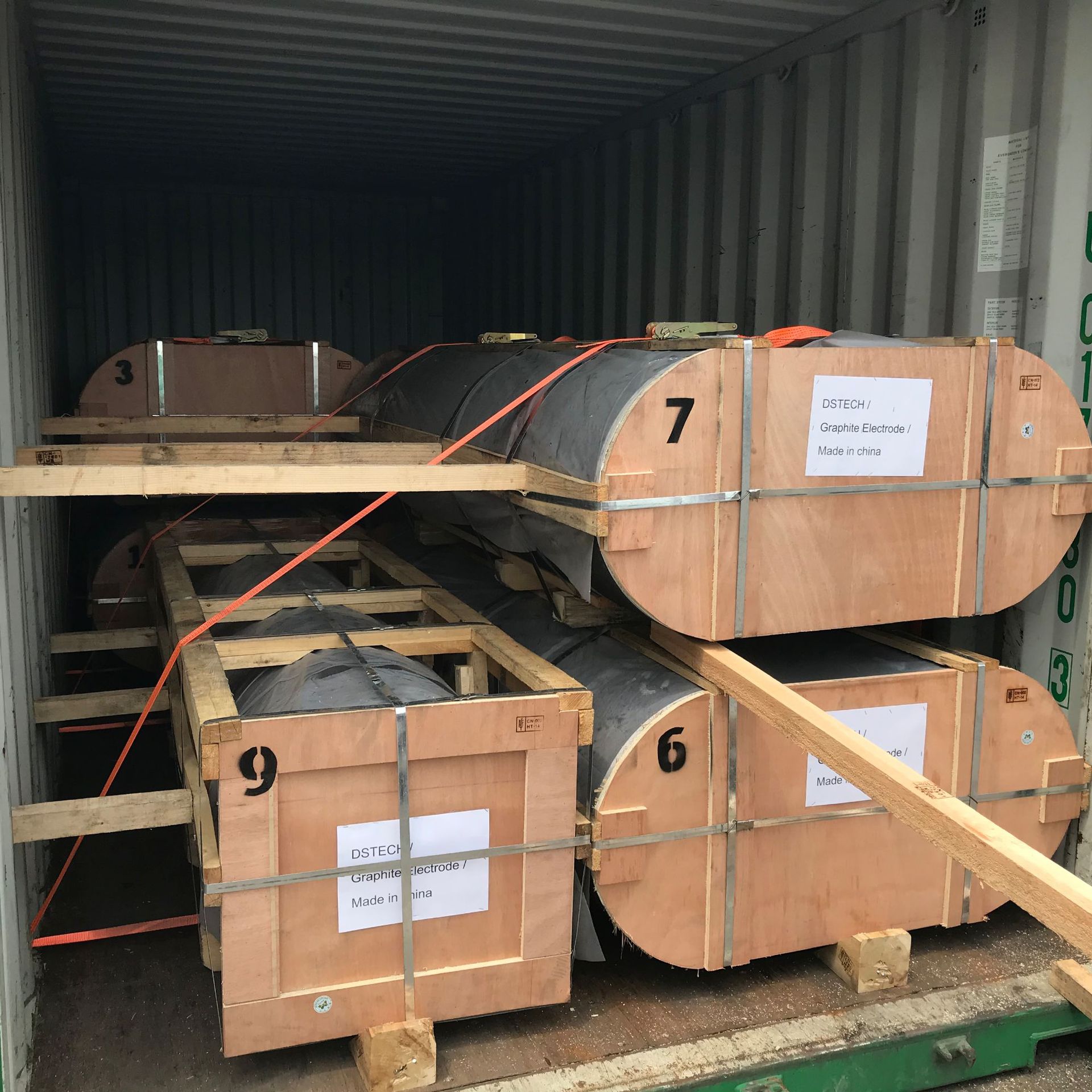 Graphite electrode factory display with advanced production lines for global export and steelmaking solutions